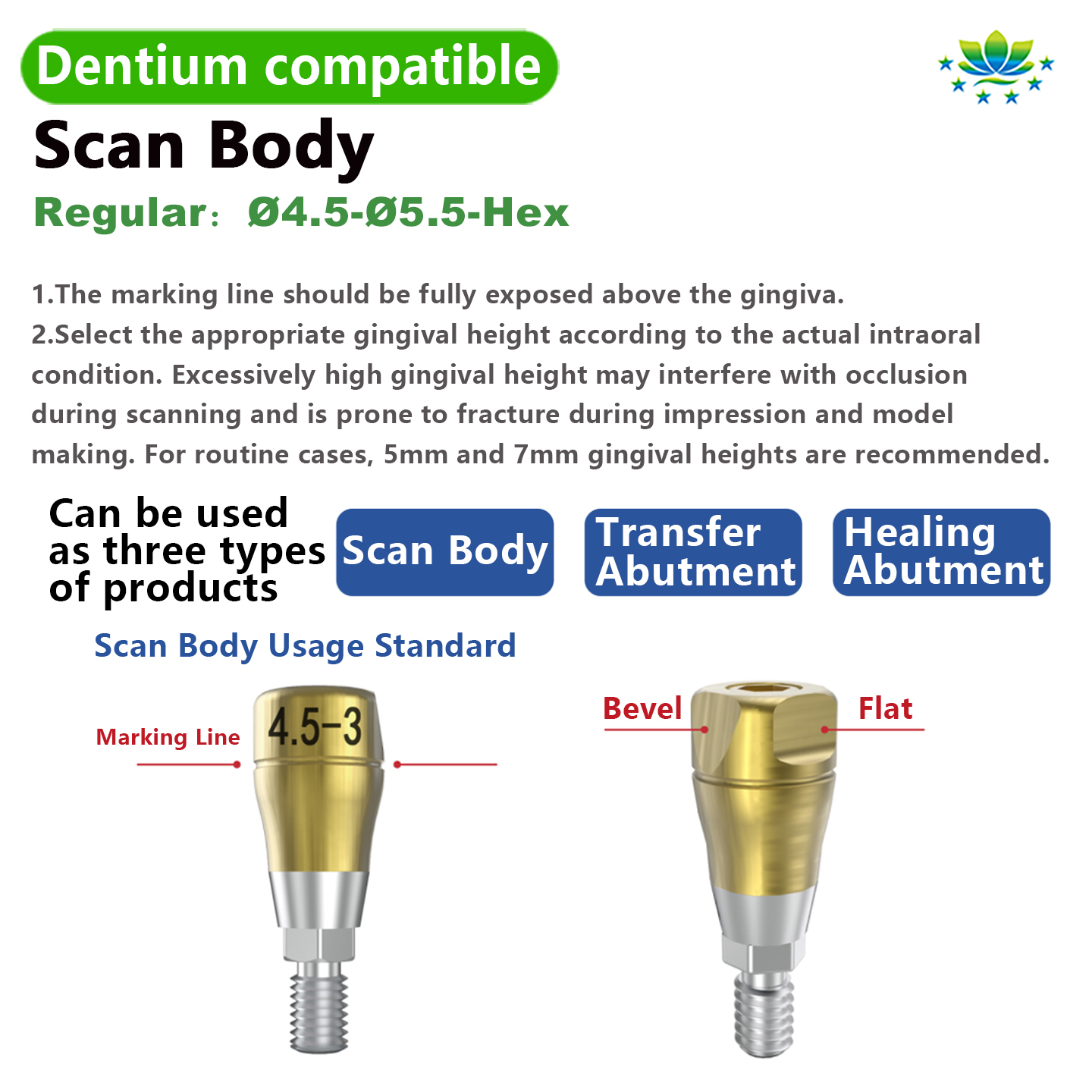 For Dentium Digital Scan Body  - огляд і ціна Healing Wellness