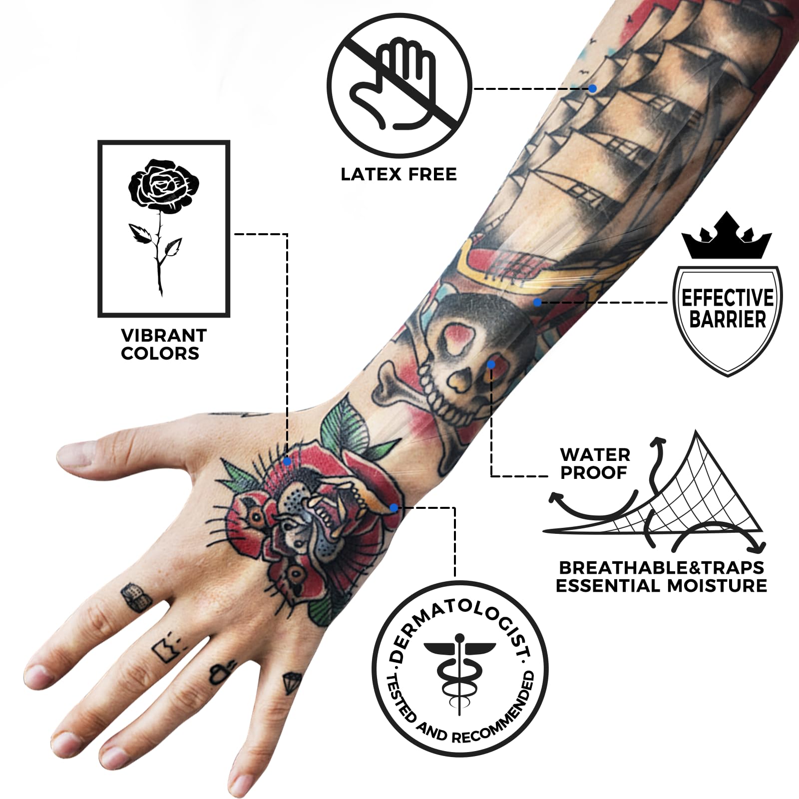 5m Waterproof Protective Tatto - огляд і ціна Healing Wellness