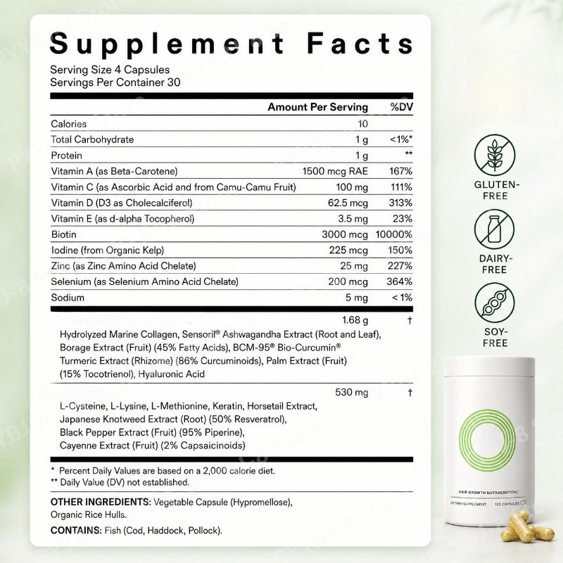 120 Count Women Hair Wellness  - огляд і ціна Herbal Wellness